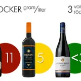 Three bottles of red wine with sugar content labels: 11g/l, 5g/l, and <3g/l.