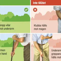 Korrekt golf sving: greppet vilar mot underarmen, varken underarmen eller handen vidrör kroppen. Fel: klubban hålls mot magen, armen eller handen mot bröstet.