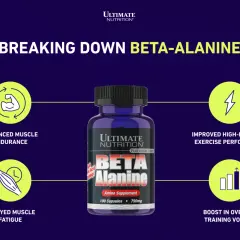 Beta Alanin effekt: ökad muskeluthållighet, förbättrad prestation vid högintensiv träning, fördröjd muskeltrötthet och ökad träningsvolym.