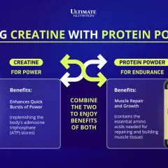 En bild som visar hur man blandar kreatin och proteinpulver för att maximera resultat.