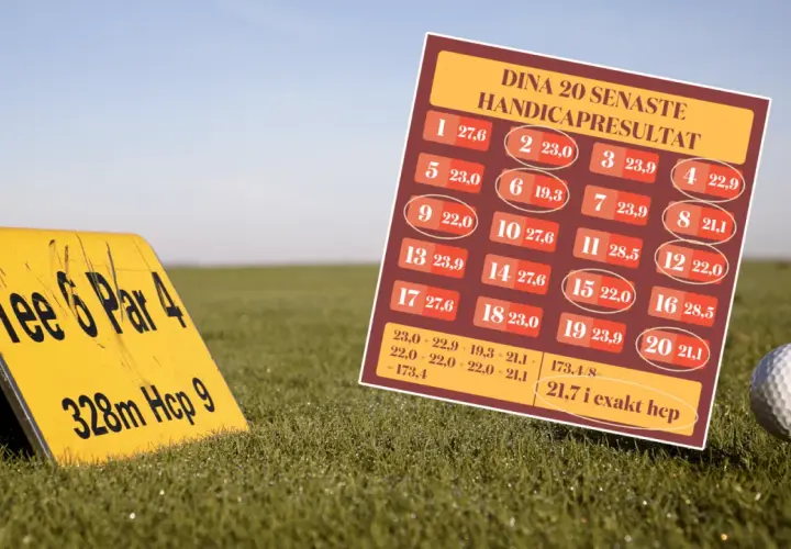En golfboll på en tee, en skylt för hål 6 och en lista över de 20 senaste handikappresultaten, som visar att handikappgolf är en sport för alla.
