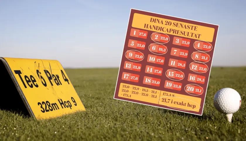 En golfboll på en tee, en skylt för hål 6 och en lista över de 20 senaste handikappresultaten, som visar att handikappgolf är en sport för alla.