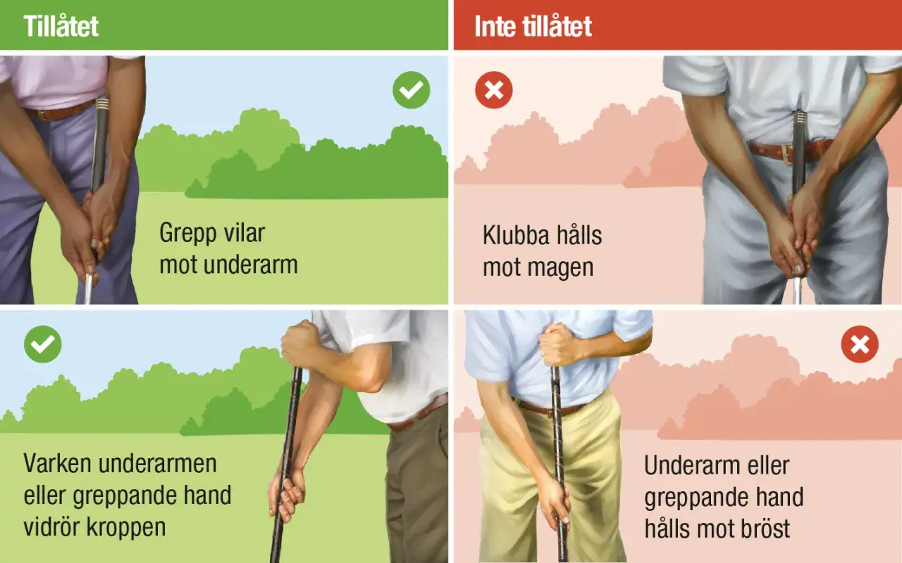 Korrekt golf sving: greppet vilar mot underarmen, varken underarmen eller handen vidrör kroppen. Fel: klubban hålls mot magen, armen eller handen mot bröstet.