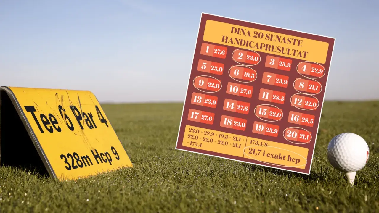 En golfboll på en tee, en skylt för hål 6 och en lista över de 20 senaste handikappresultaten, som visar att handikappgolf är en sport för alla.