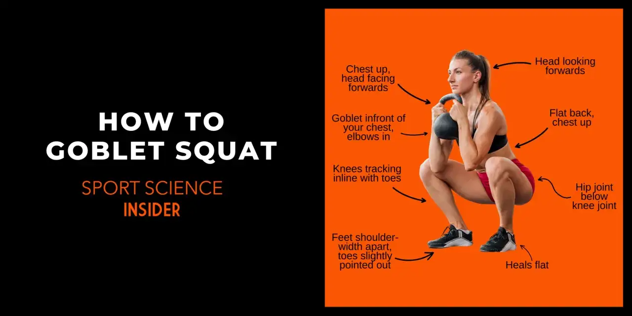 Kvinnan utför goblet squats med en kettlebell. Instruktioner för korrekt form visas.